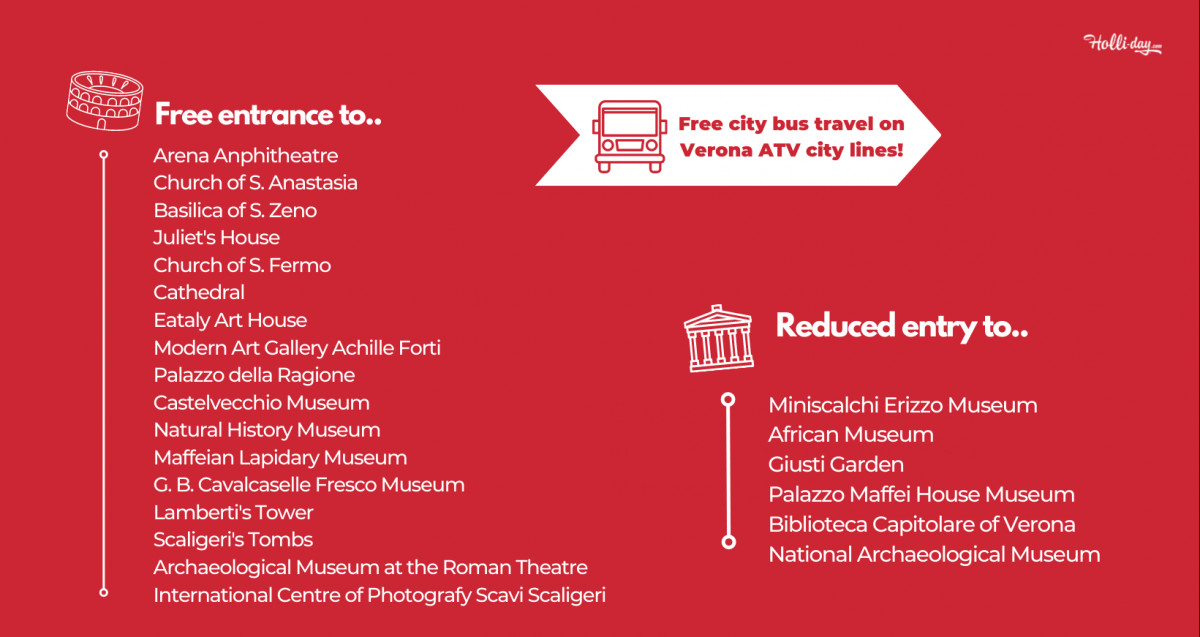 Verona Card Museums and Monuments Free Entrances or Reduced fares